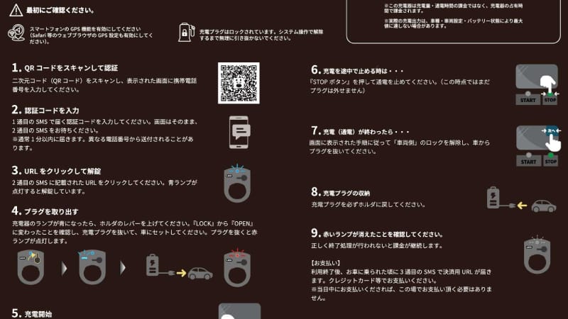 人吉さ蔵温泉の充電器のサイン(EV-HooK)